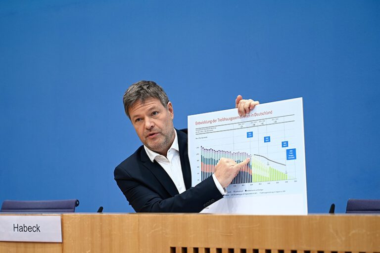 Robert Habeck und die Excel-Tabelle: “Müssen Geschwindigkeit der Emissionsminderung verdreifachen.”